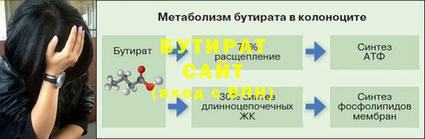 кокс Балабаново